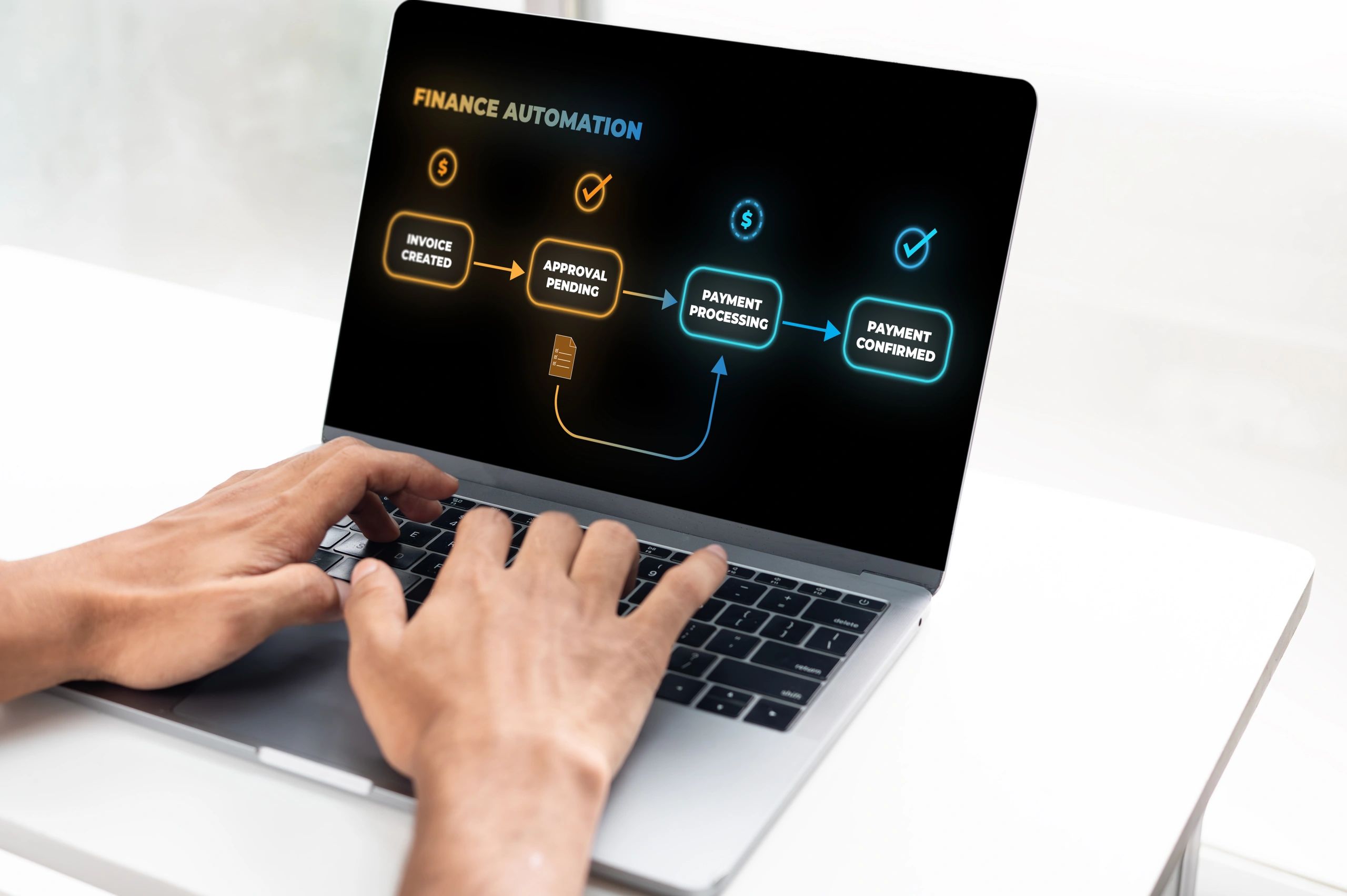 Finance automation dashboard showing workflow processing